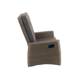 Milborne Reclining chair